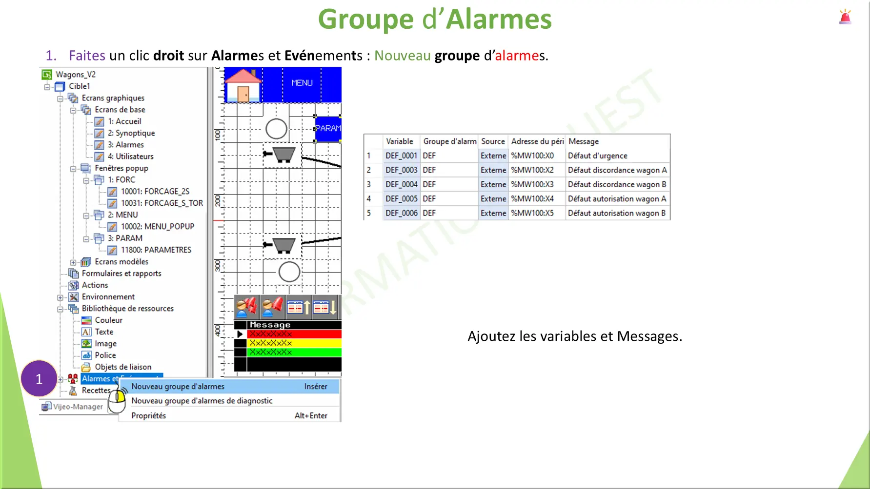 Groupe d’Alarmes